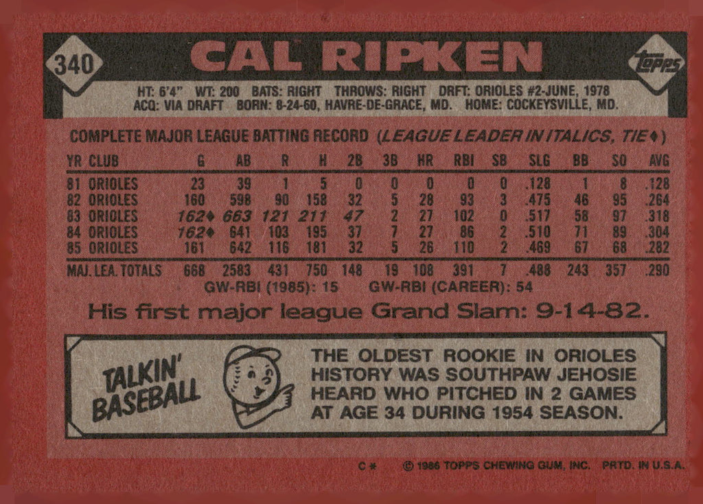 1986 Topps #340 Cal Ripken