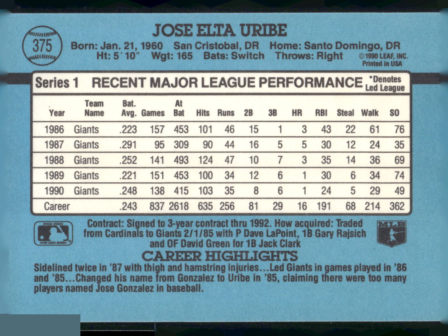 1991 Donruss #375 Jose Uribe