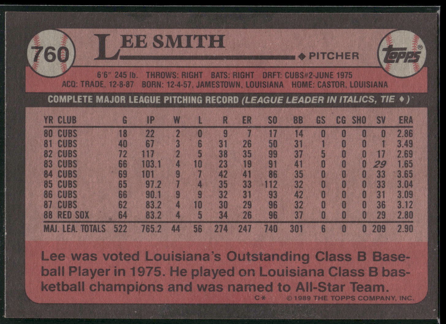 1989 Topps #760 Lee Smith