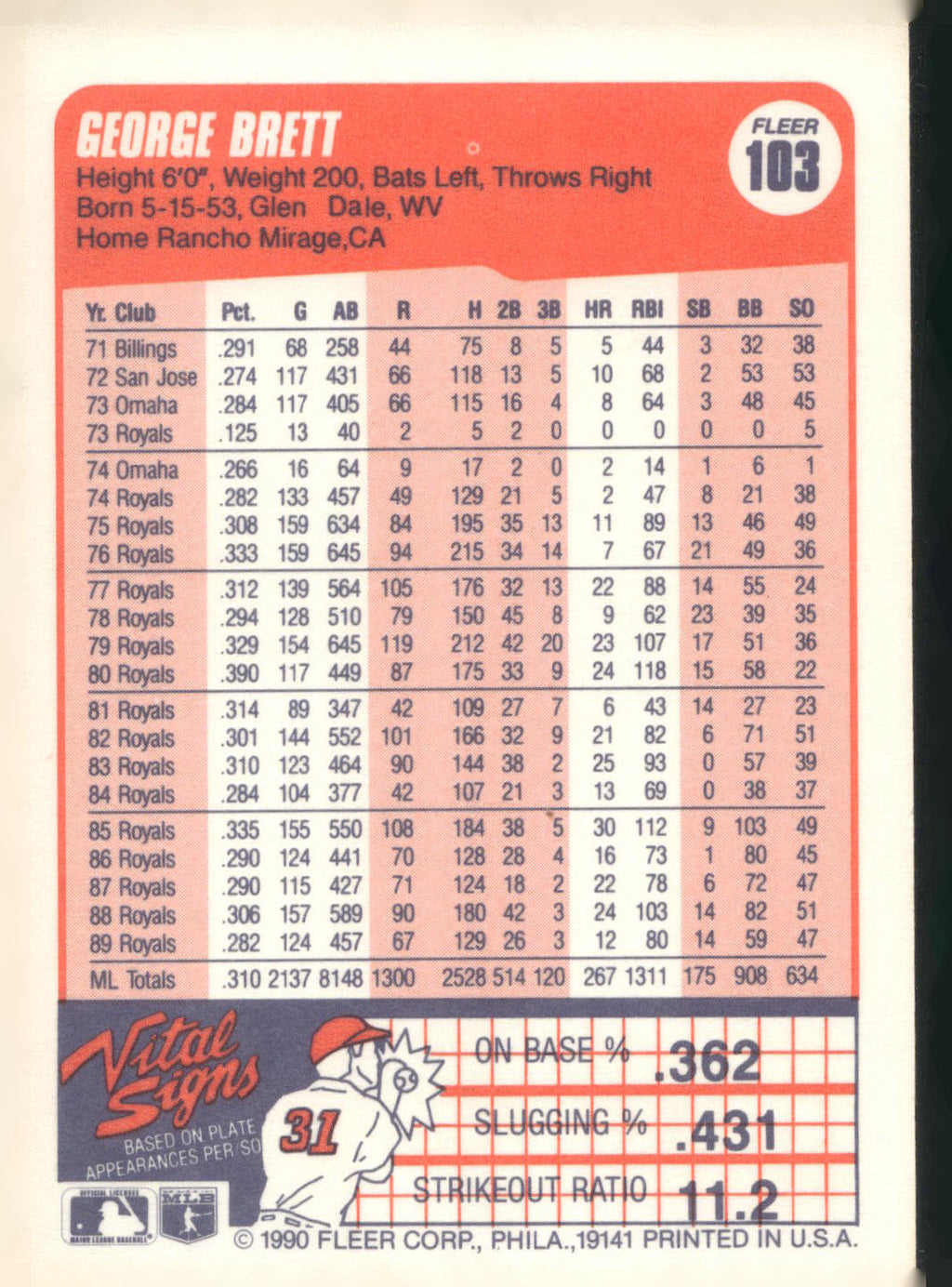 1990 Fleer #103 George Brett