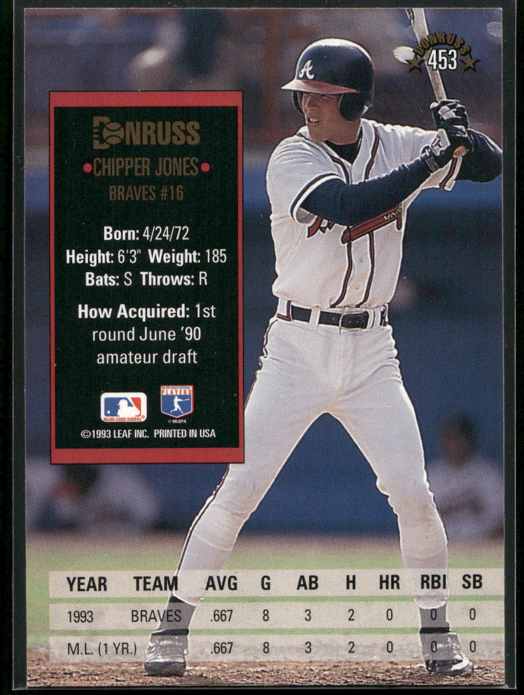 1994 Donruss #453 Chipper Jones