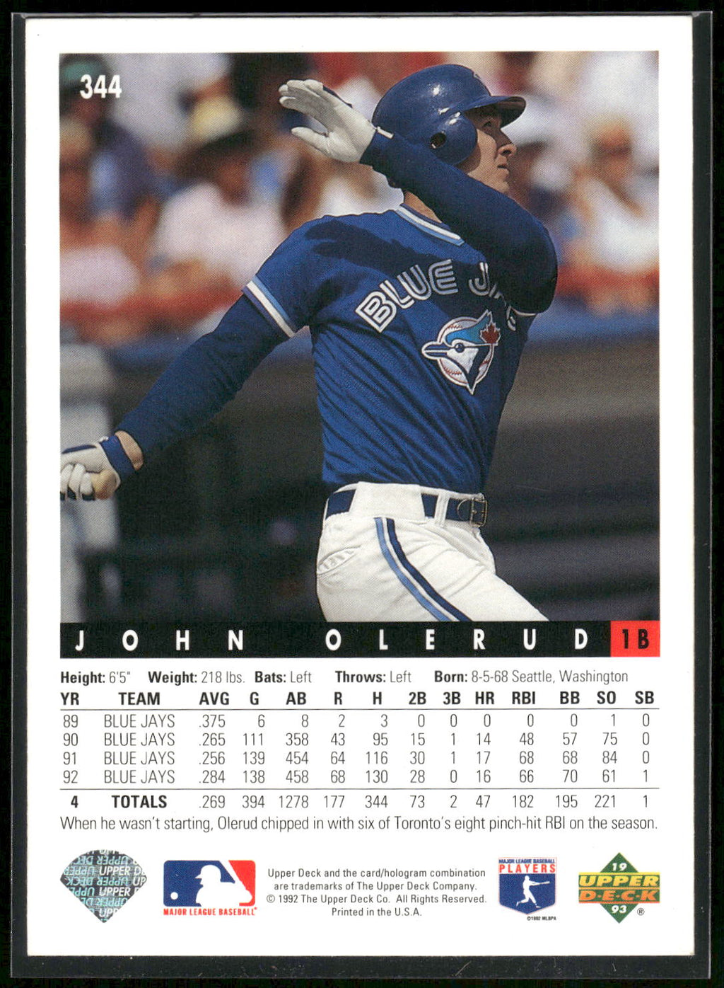 1993 Upper Deck #344 John Olerud