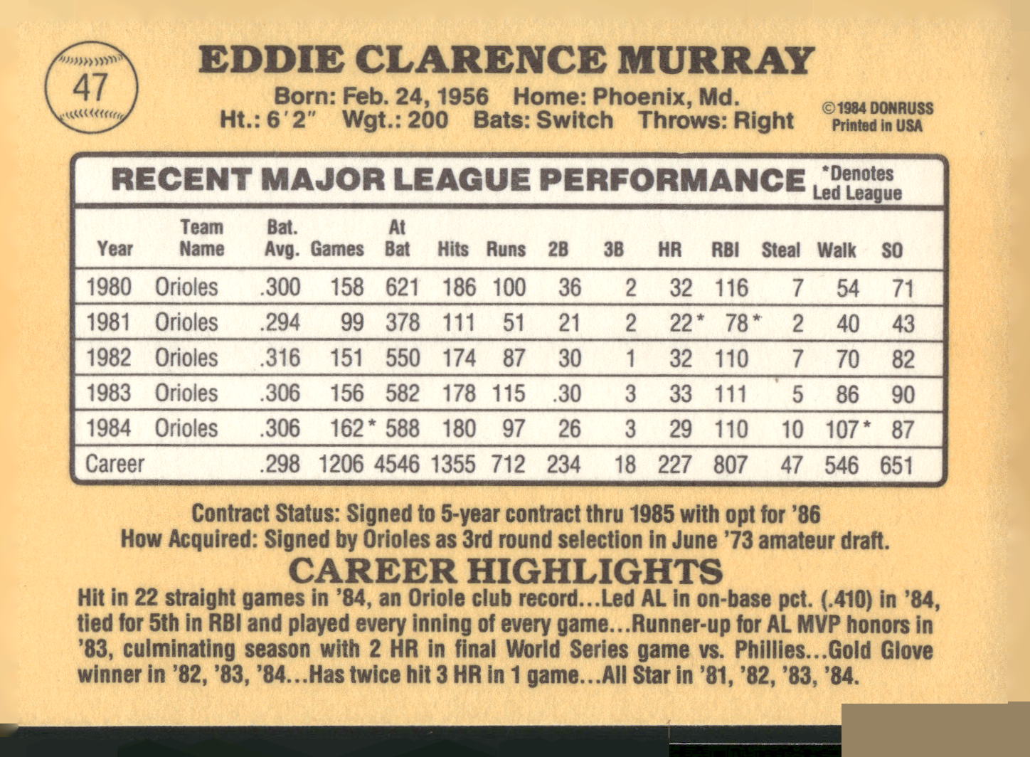 1985 Donruss #47 Eddie Murray