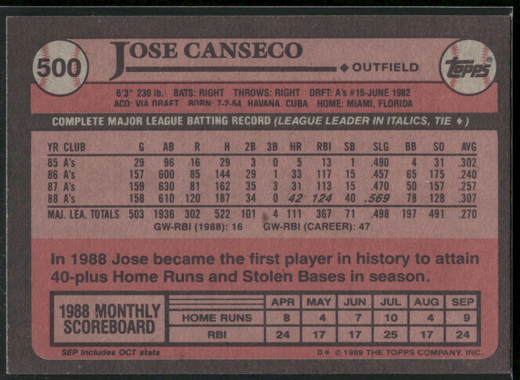 1989 Topps #500 Jose Canseco