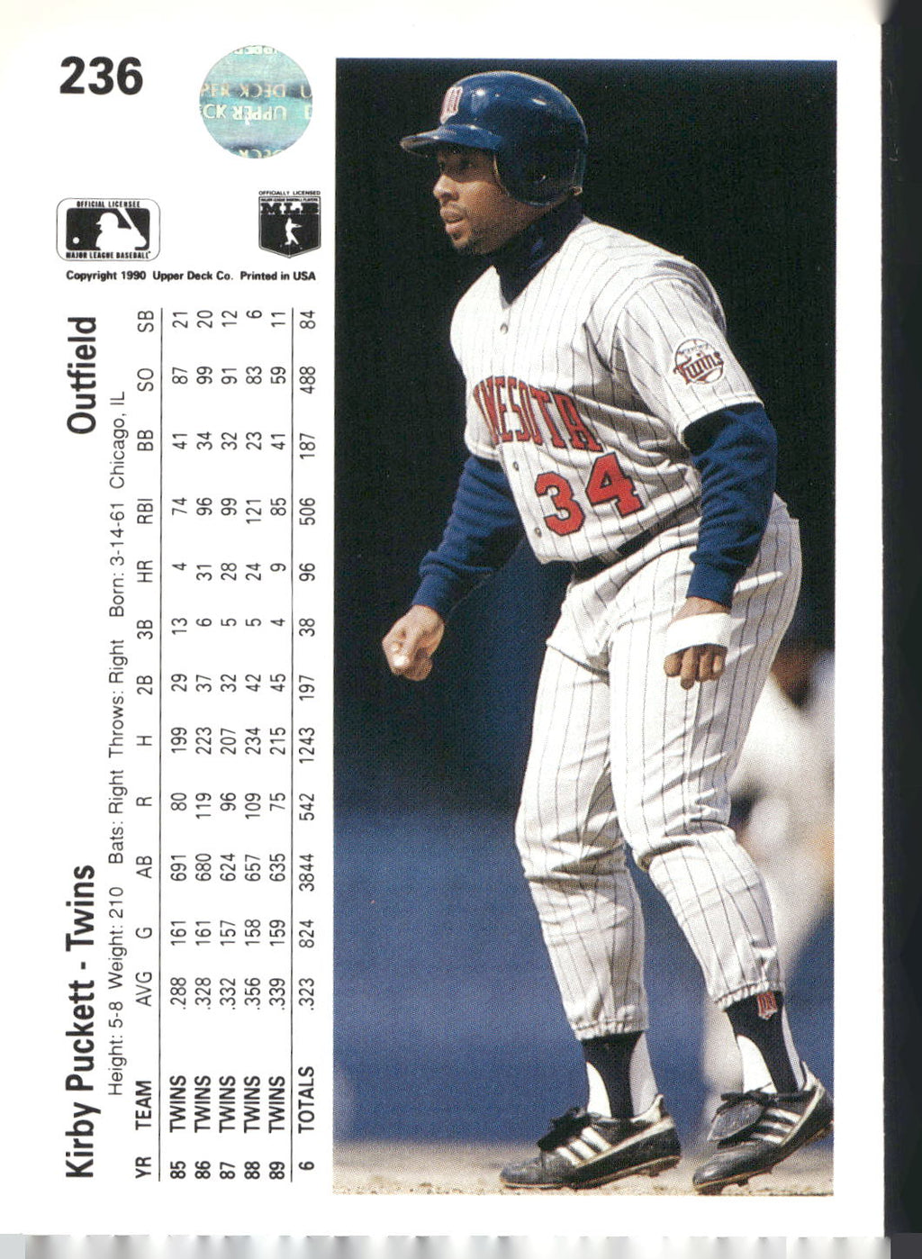 1990 Upper Deck #236 Kirby Puckett