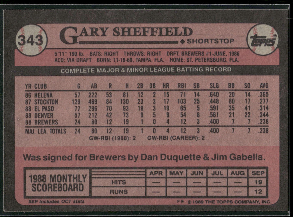 1989 Topps #343b Gary Sheffield : Larger gap between hat and Future Stars header