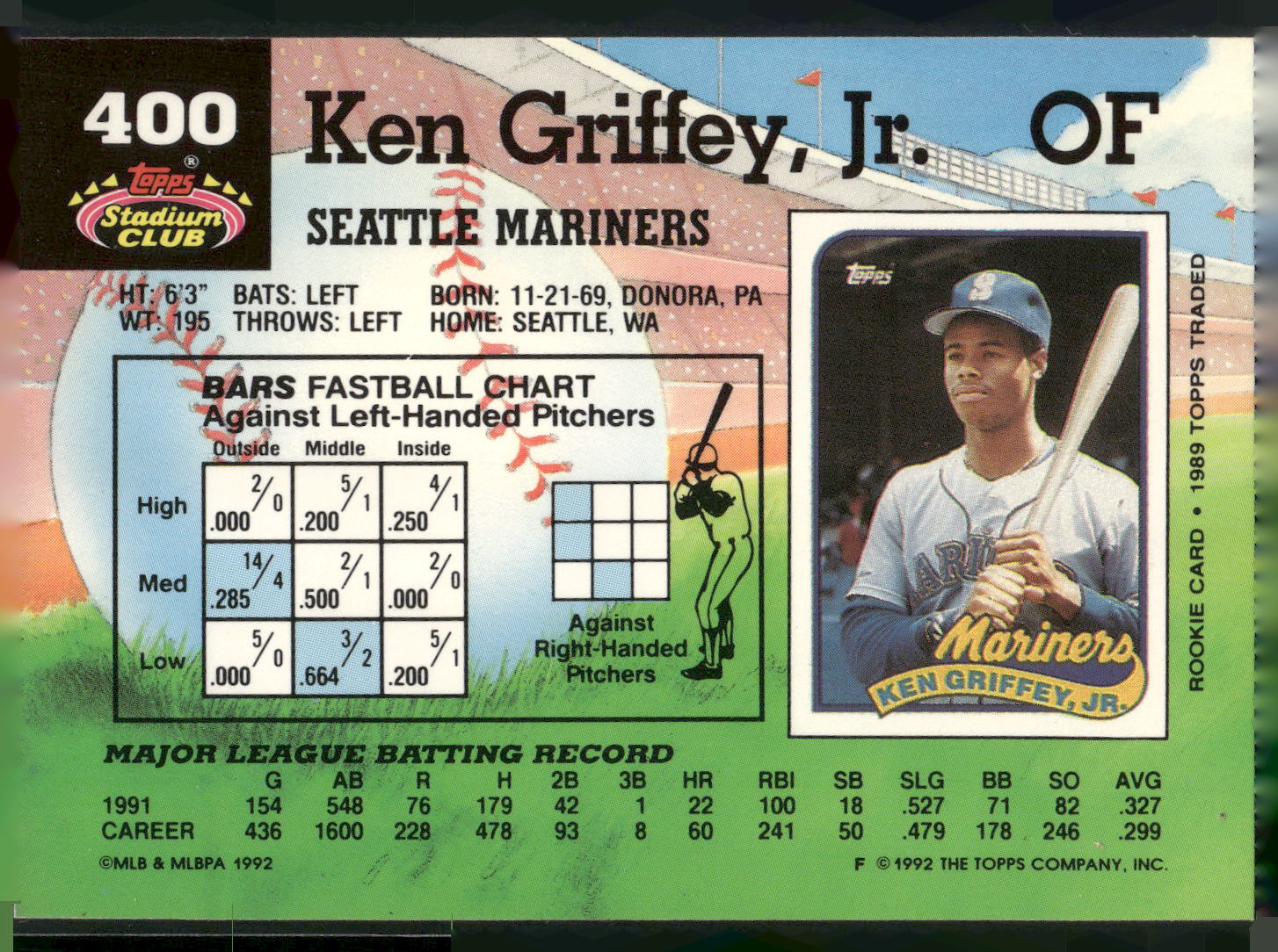 1992 Stadium Club #400 Ken Griffey, Jr.