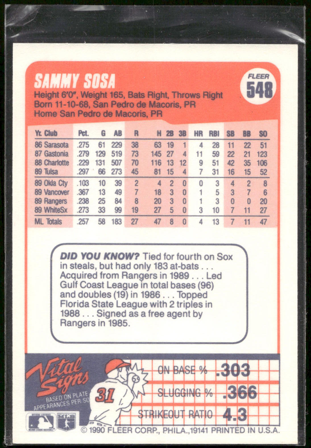 1990 Fleer #548 Sammy Sosa