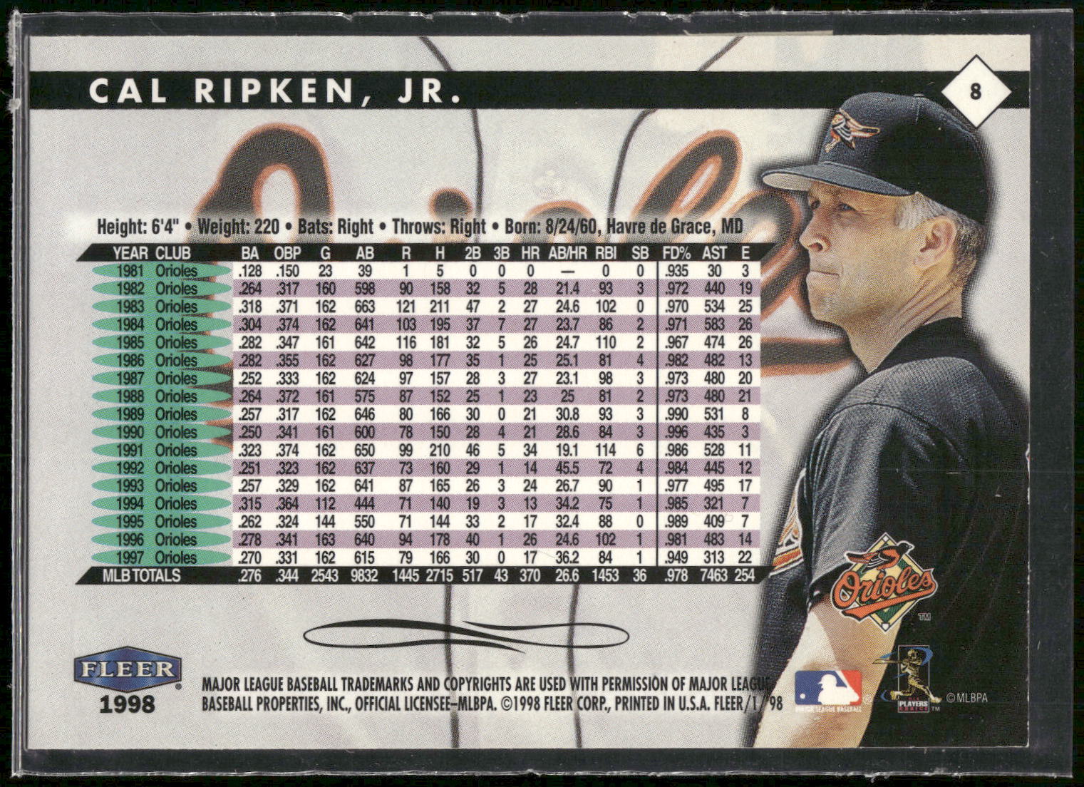 1998 Fleer Tradition #8 Cal Ripken, Jr.