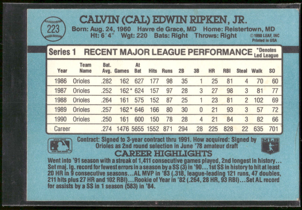 1991 Donruss #223 Cal Ripken Jr.