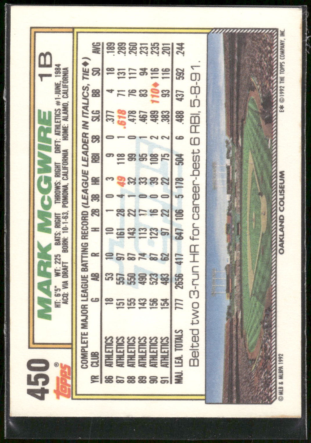 1992 Topps #450 Mark McGwire