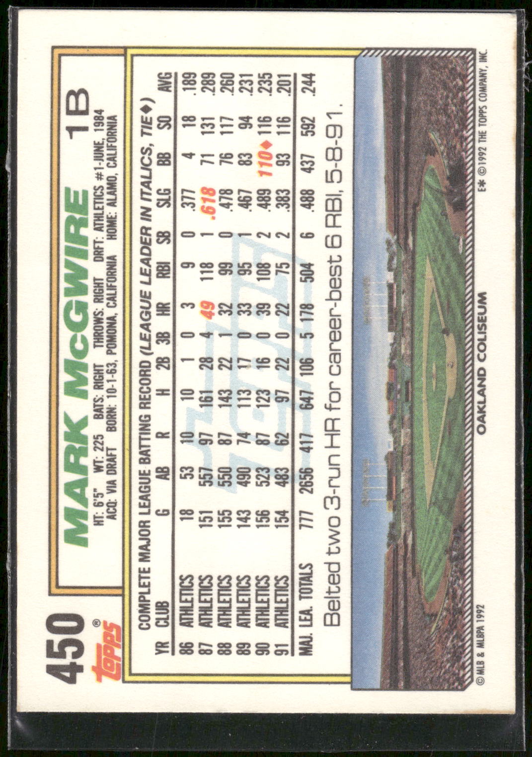 1992 Topps #450 Mark McGwire