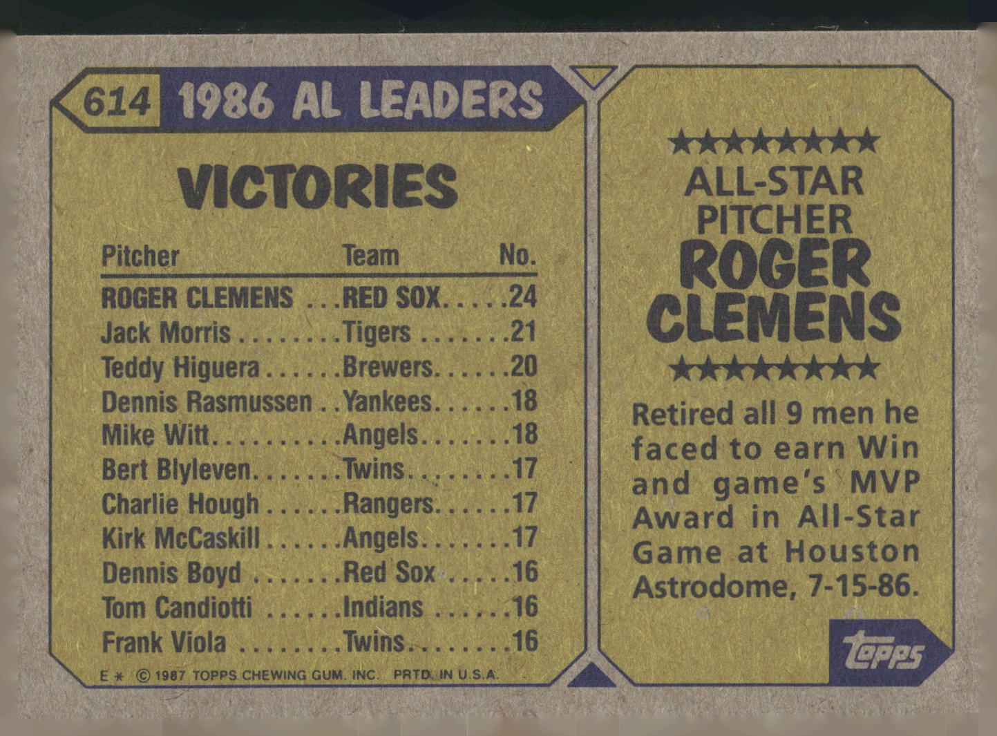 1987 Topps #614 Roger Clemens
