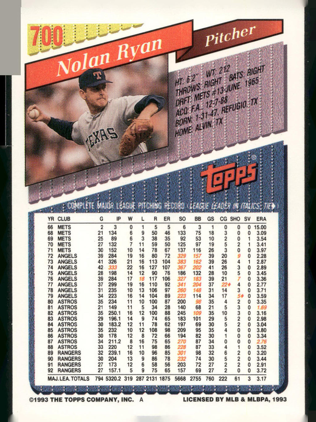 1993 Topps #700 Nolan Ryan
