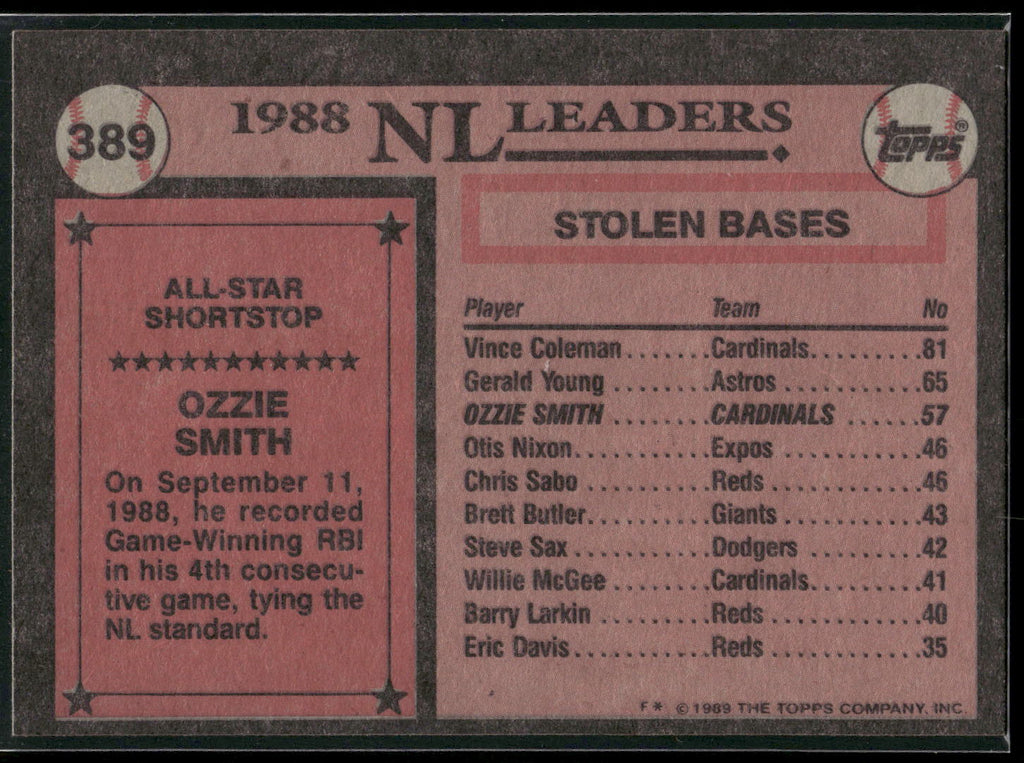 1989 Topps #389 Ozzie Smith