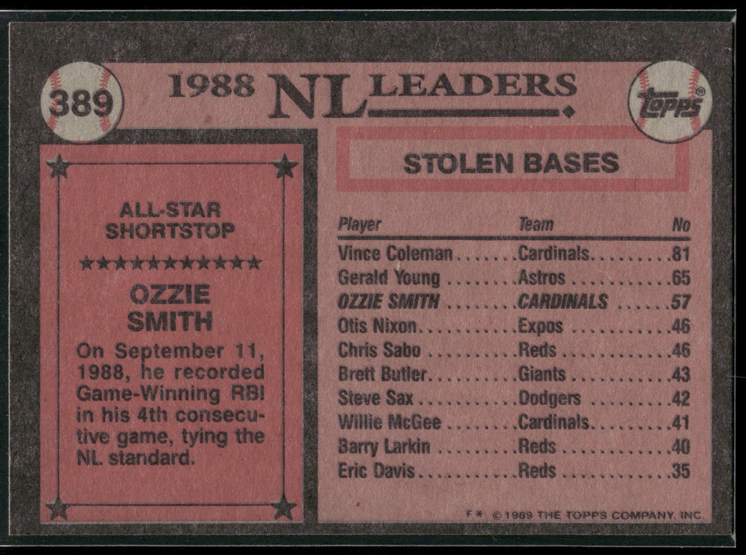 1989 Topps #389 Ozzie Smith