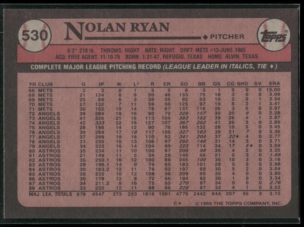 1989 Topps #530 Nolan Ryan
