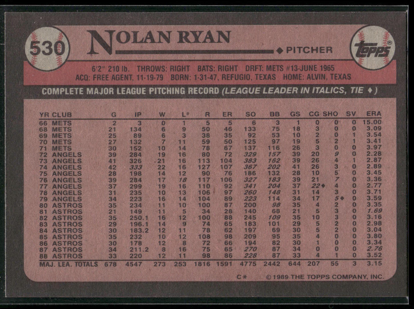 1989 Topps #530 Nolan Ryan