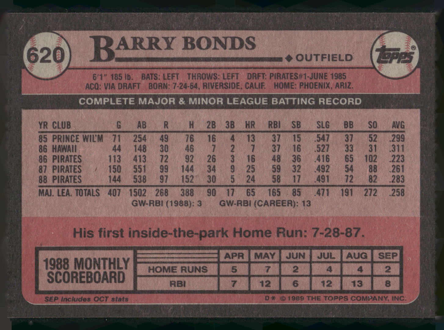 1989 Topps #620 Barry Bonds