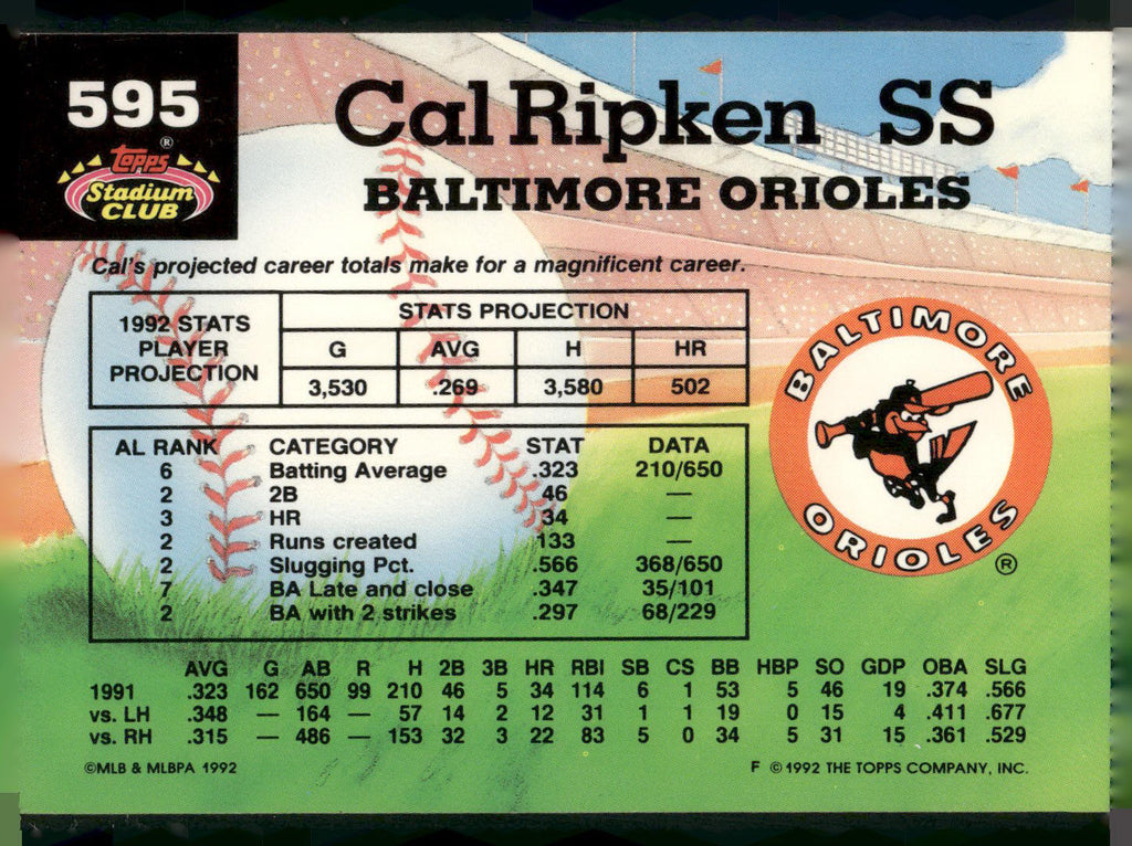 1992 Stadium Club #595 Cal Ripken