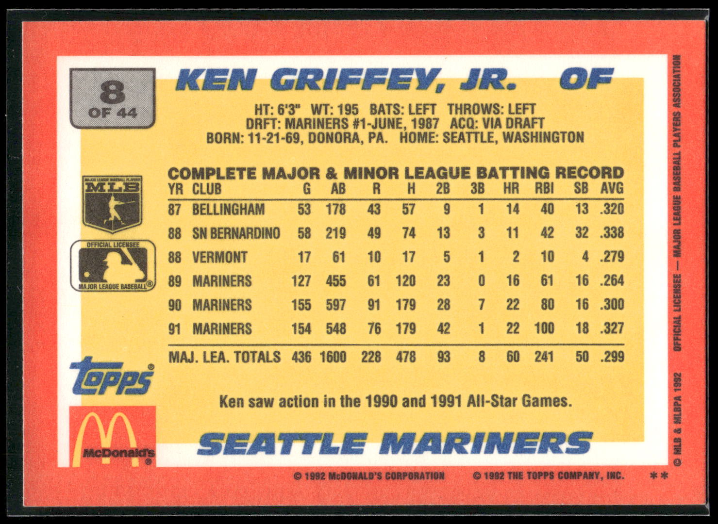 1992 Topps McDonald's Baseball's Best #8 Ken Griffey Jr.
