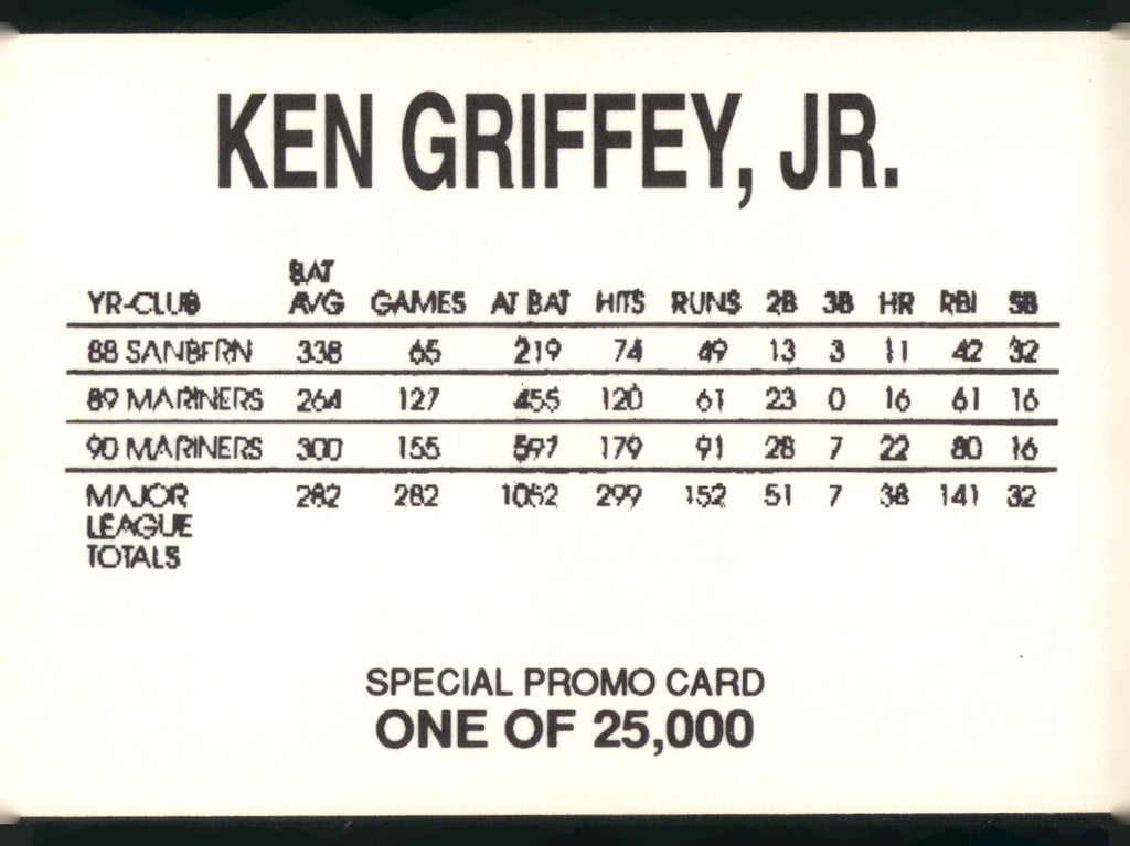 Ken Griffey, Jr