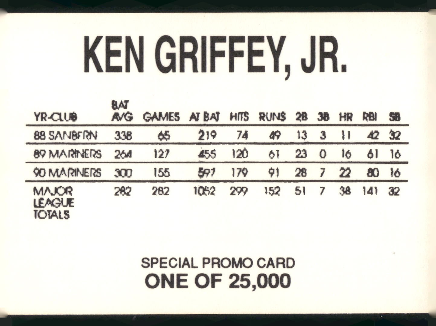 Ken Griffey, Jr