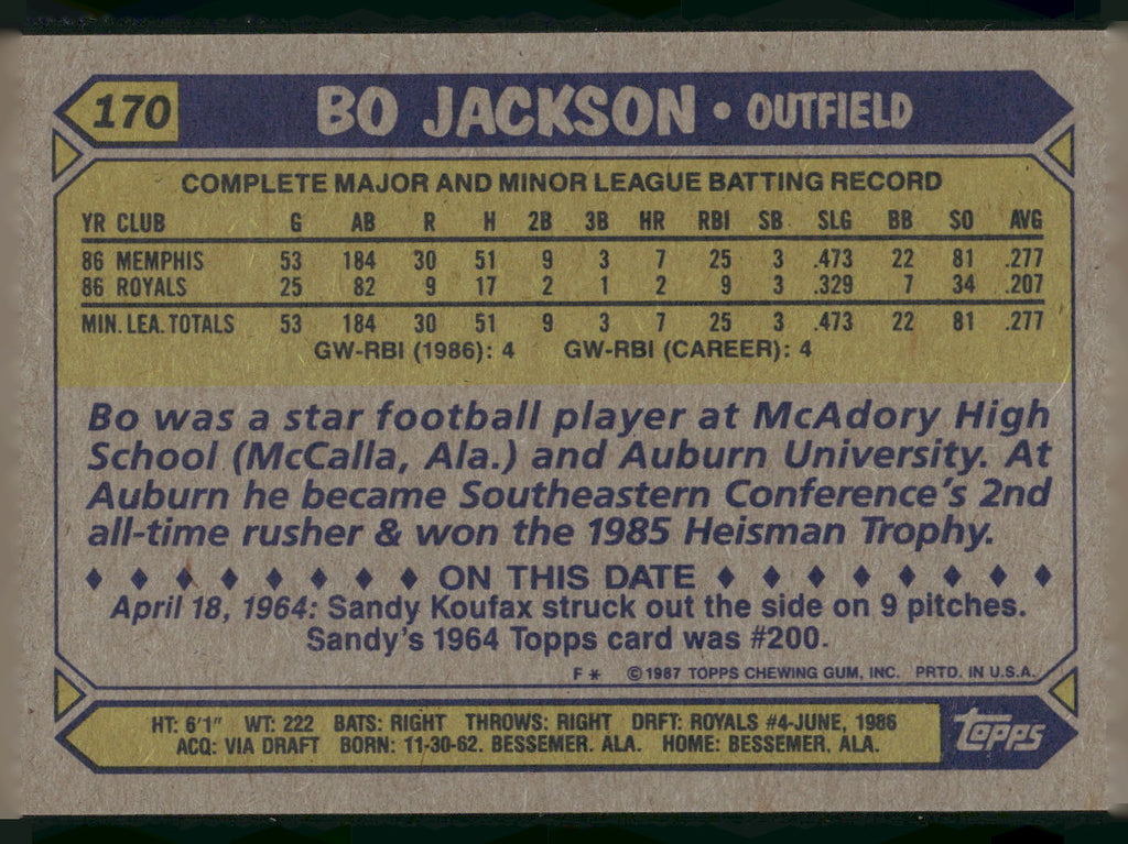 1987 Topps #170 Bo Jackson