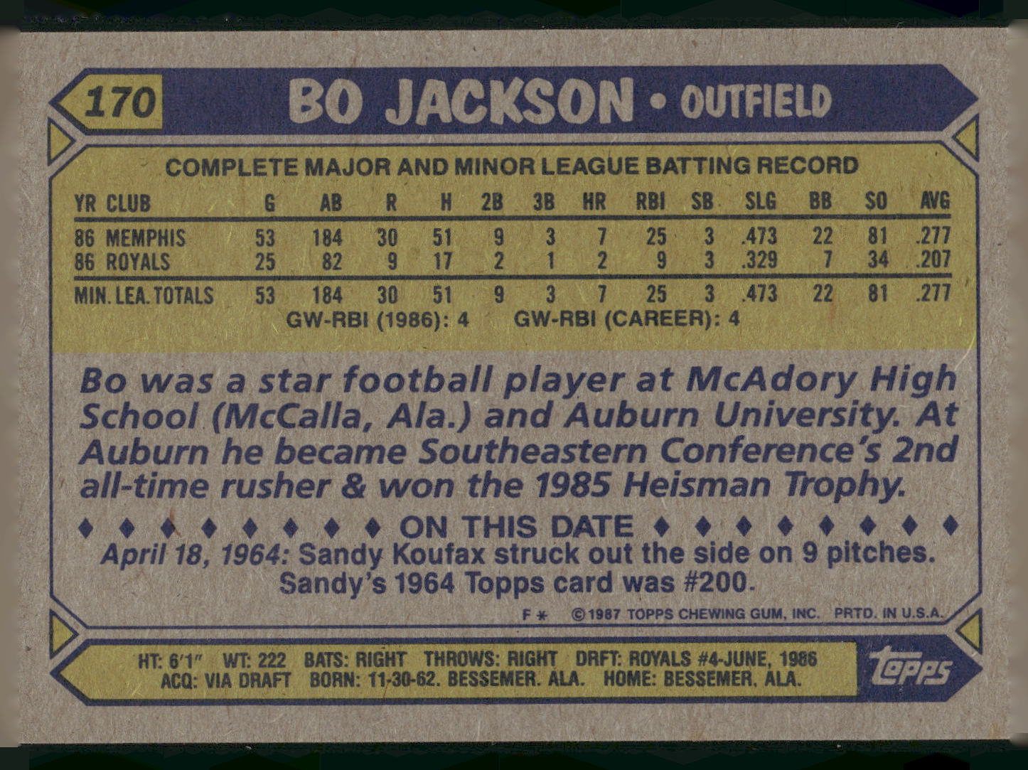 1987 Topps #170 Bo Jackson