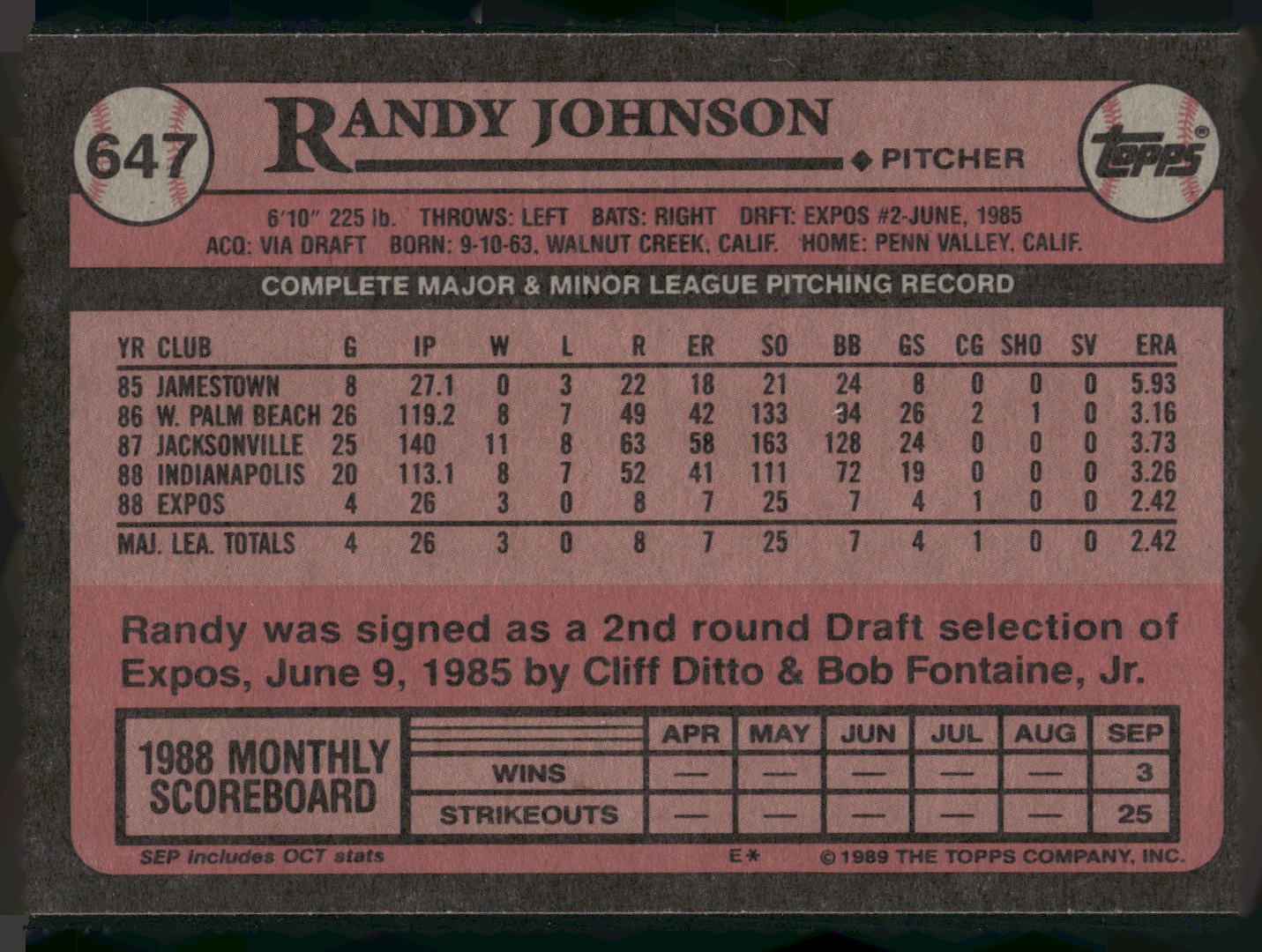 1989 Topps #647 Randy Johnson