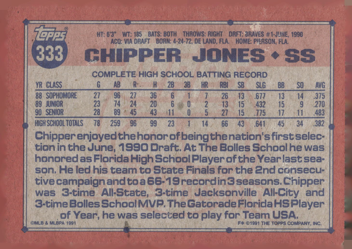 1991 Topps #333 Chipper Jones
