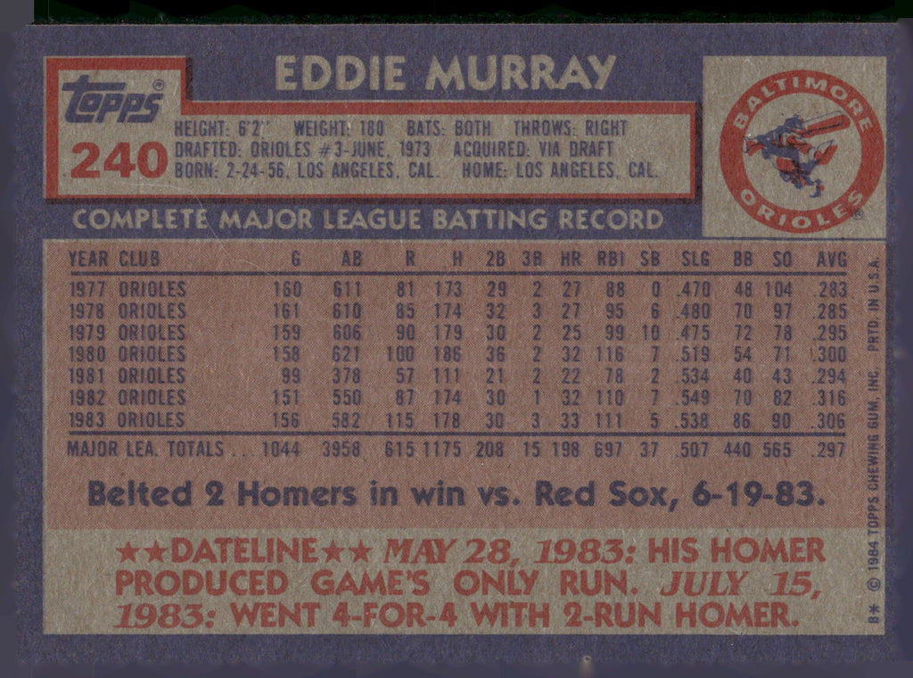 1984 Topps #240 Eddie Murray
