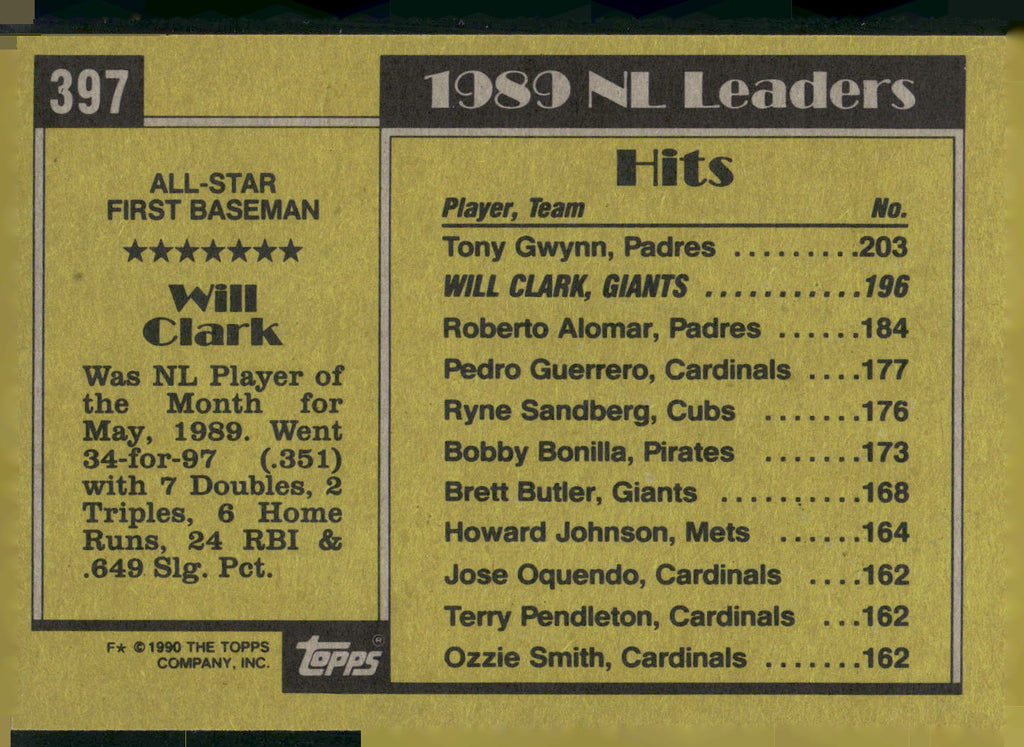 1990 Topps #397 Will Clark