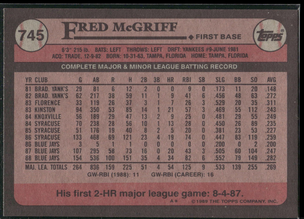 1989 Topps #745 Fred McGriff