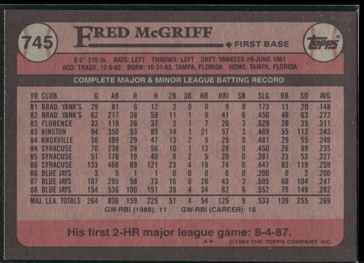 1989 Topps #745 Fred McGriff