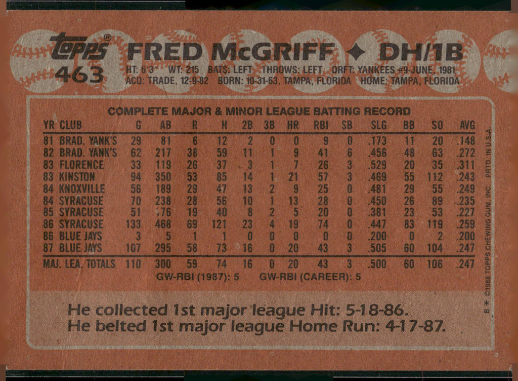 1988 Topps #463 Fred McGriff