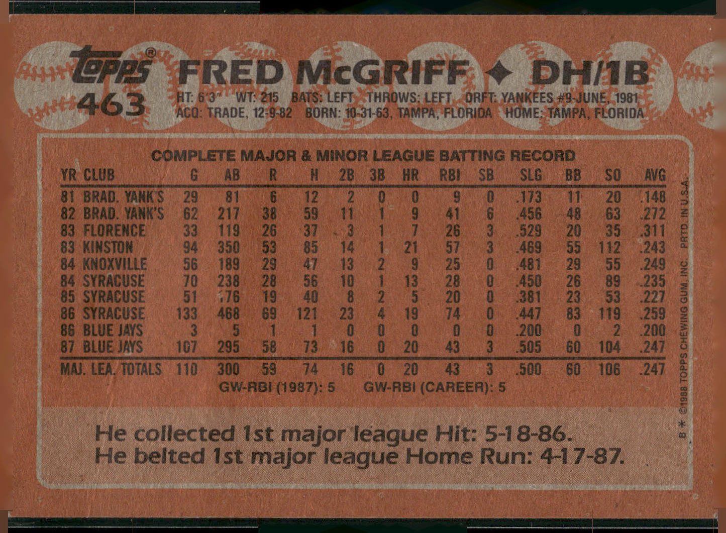 1988 Topps #463 Fred McGriff
