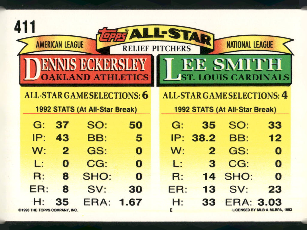 1993 Topps #411 Lee Smith / Dennis Eckersley