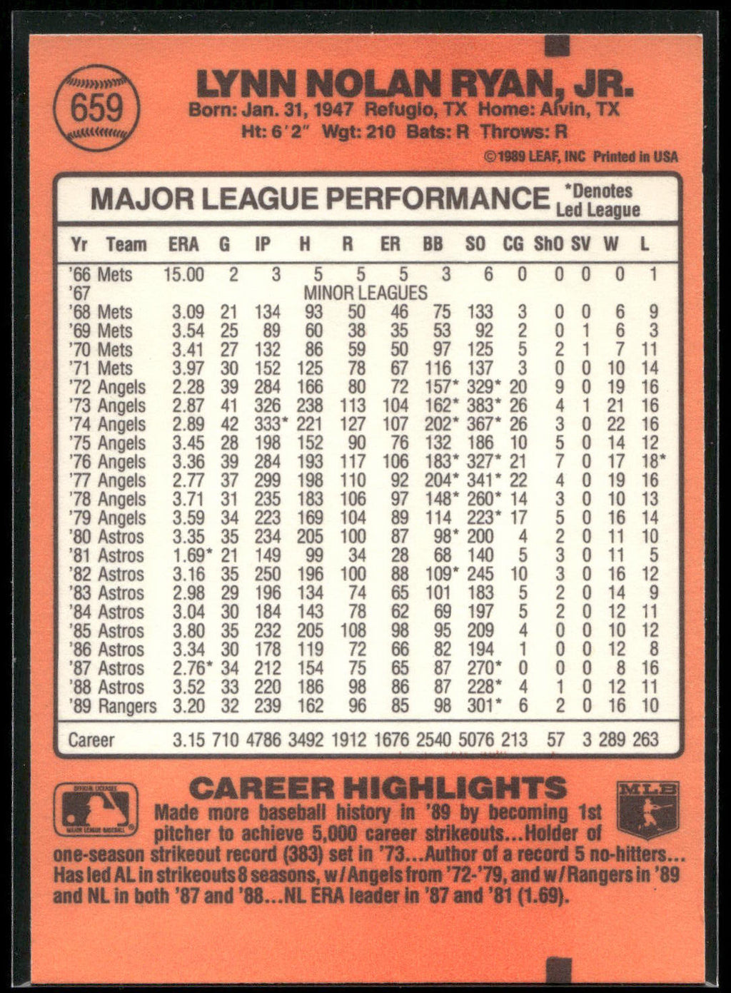1990 Donruss #659 Nolan Ryan