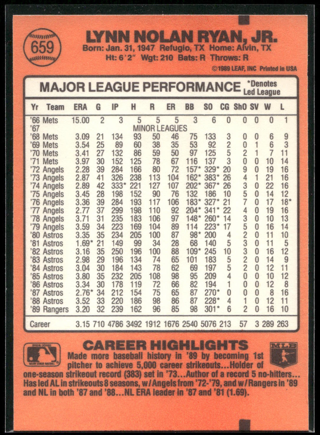 1990 Donruss #659 Nolan Ryan