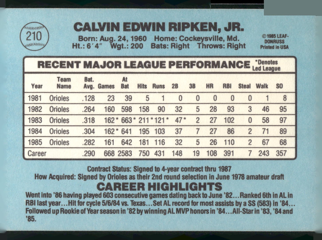 1986 Donruss #210 Cal Ripken Jr.