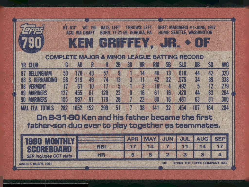 1991 Topps #790 Ken Griffey, Jr.