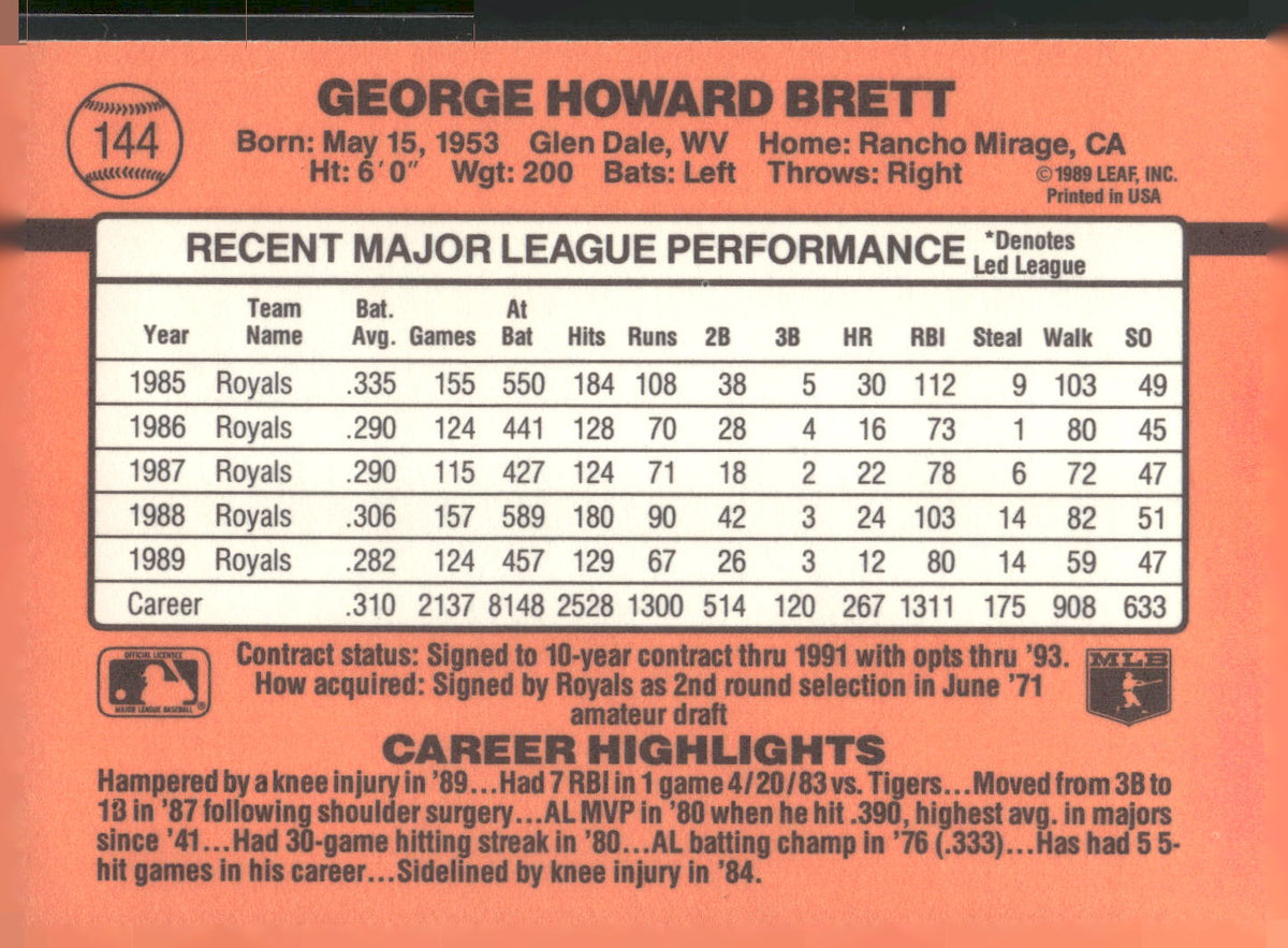 1990 Donruss #144 George Brett