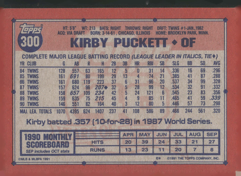1991 Topps #300 Kirby Puckett