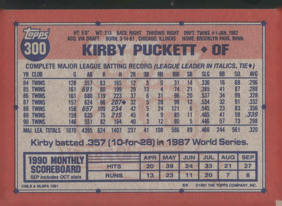1991 Topps #300 Kirby Puckett