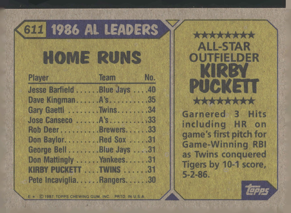 1987 Topps #611 Kirby Puckett