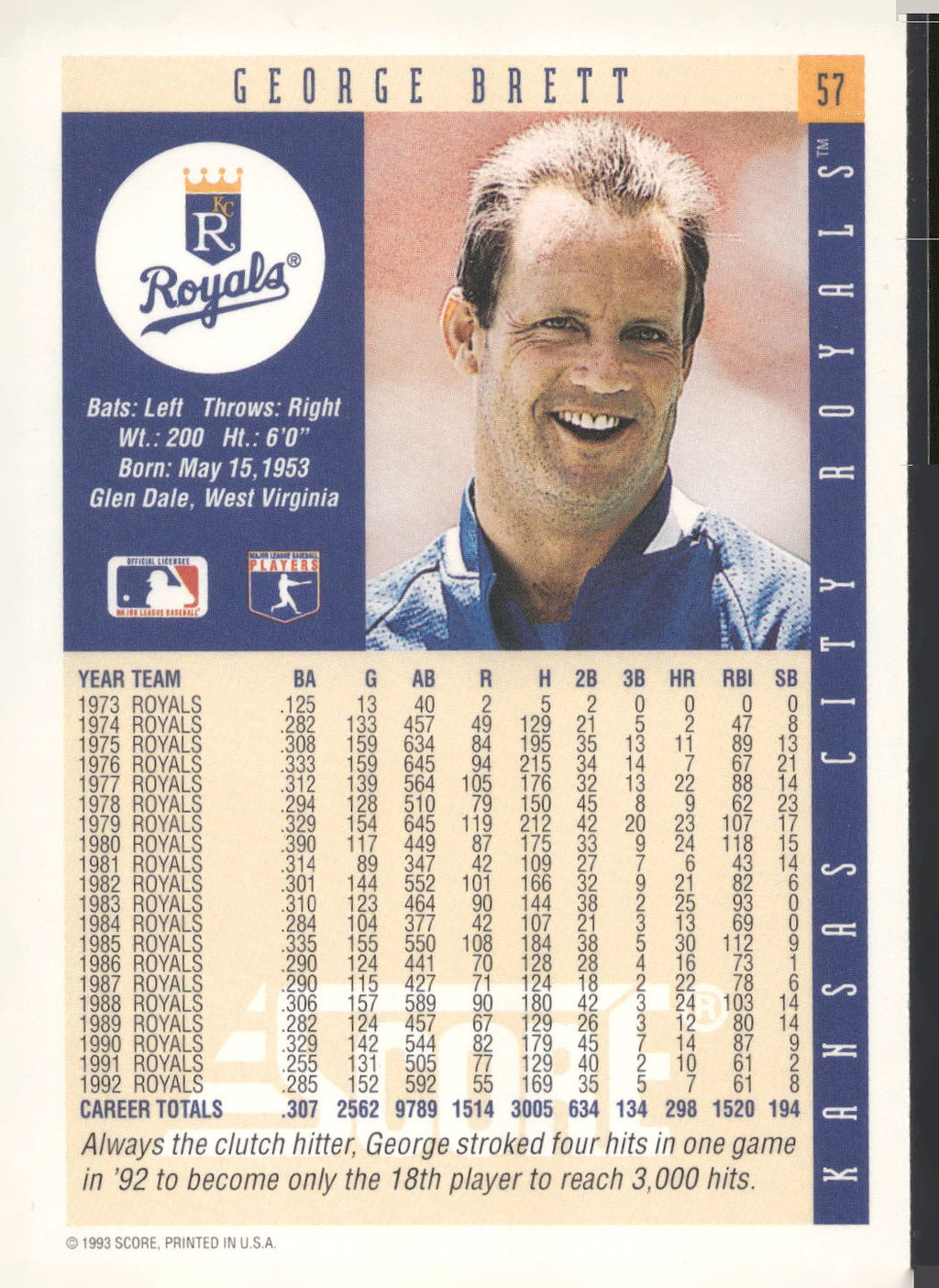 1993 Score #57 George Brett