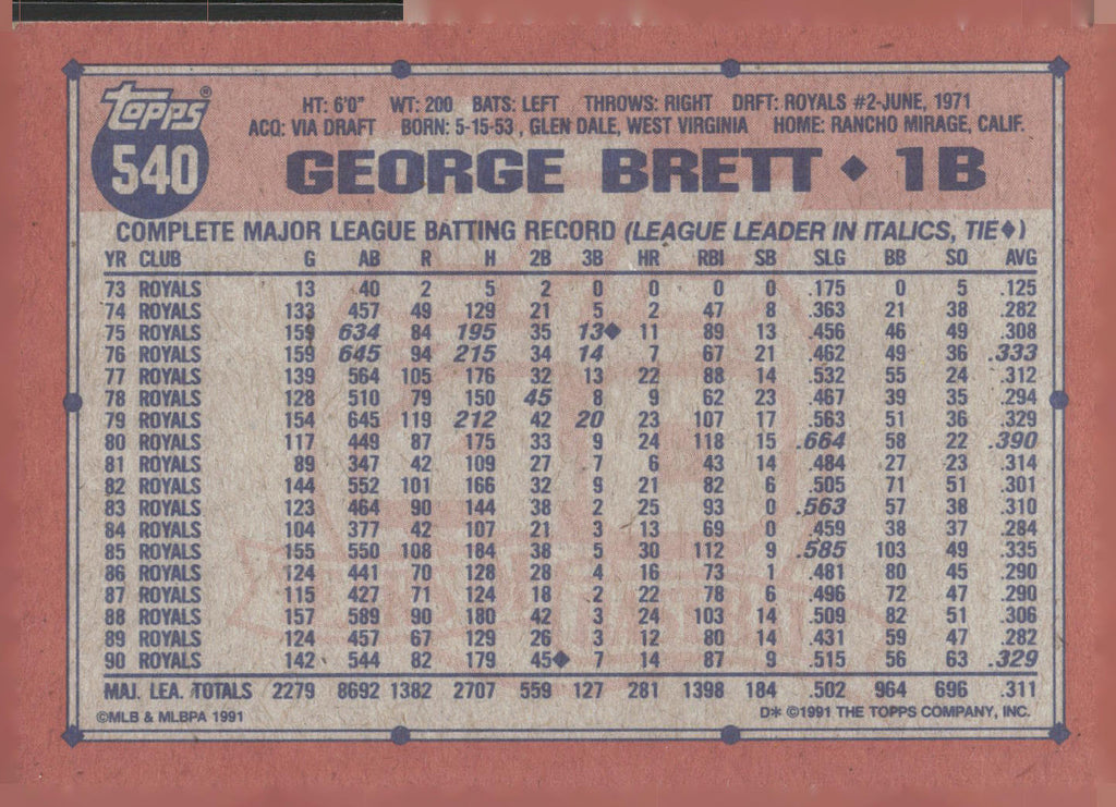 1991 Topps #540 George Brett