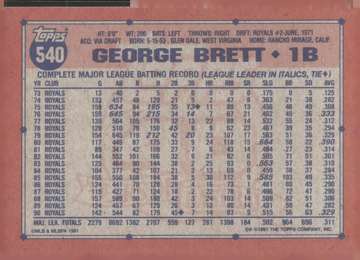 1991 Topps #540 George Brett