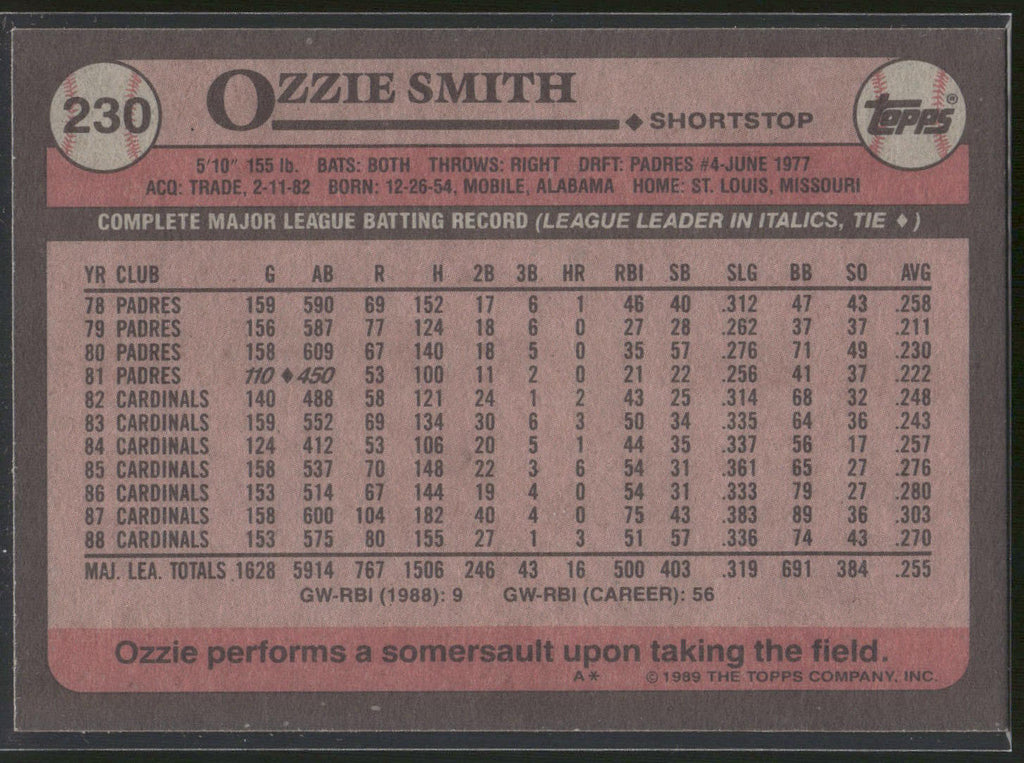 1989 Topps #230 Ozzie Smith